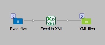 Excel to XML flow